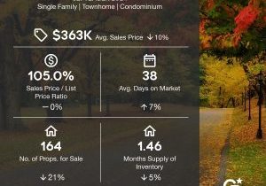 Snapshot-Tolland County-CTJune 2024 through September 2024-square